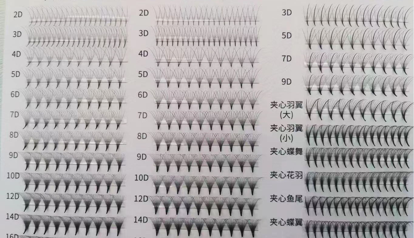 ​Förgjorda volymfransfläktar ögonfransar 3d 4d 5d 6d 7d 8d 9d 10d kort stjälk