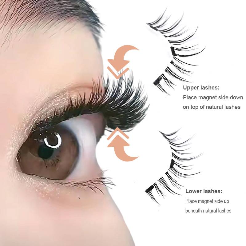 Quantum Magnetic Lash Revolutionizes Beauty: Anpassning tar centrum